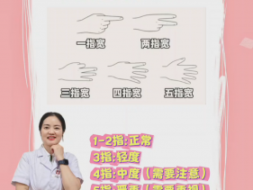 如何自测产后松弛，居家简单自测